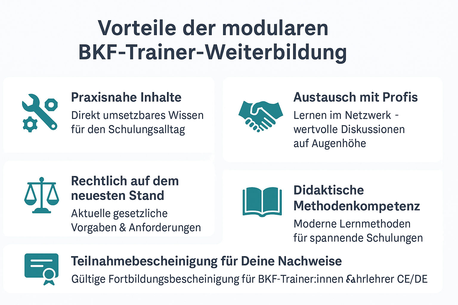 🔹 Modulare Trainer-Weiterbildung BKF – Dein Update am Bodensee!